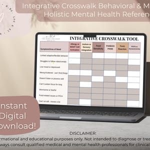 Può includere: Un laptop mostra un grafico "Integrative Crosswalk Tool", un riferimento olistico per la salute mentale. Lo schermo mostra una griglia con sintomi e aree di bisogno. Il testo "Instant Digital Download!" è anch'esso visibile.