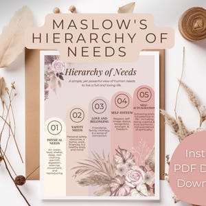 May include: A digital print titled "Maslow's Hierarchy of Needs" with a soft pink and beige color scheme. The poster features a floral design and the text "Instant PDF Digital Download!"