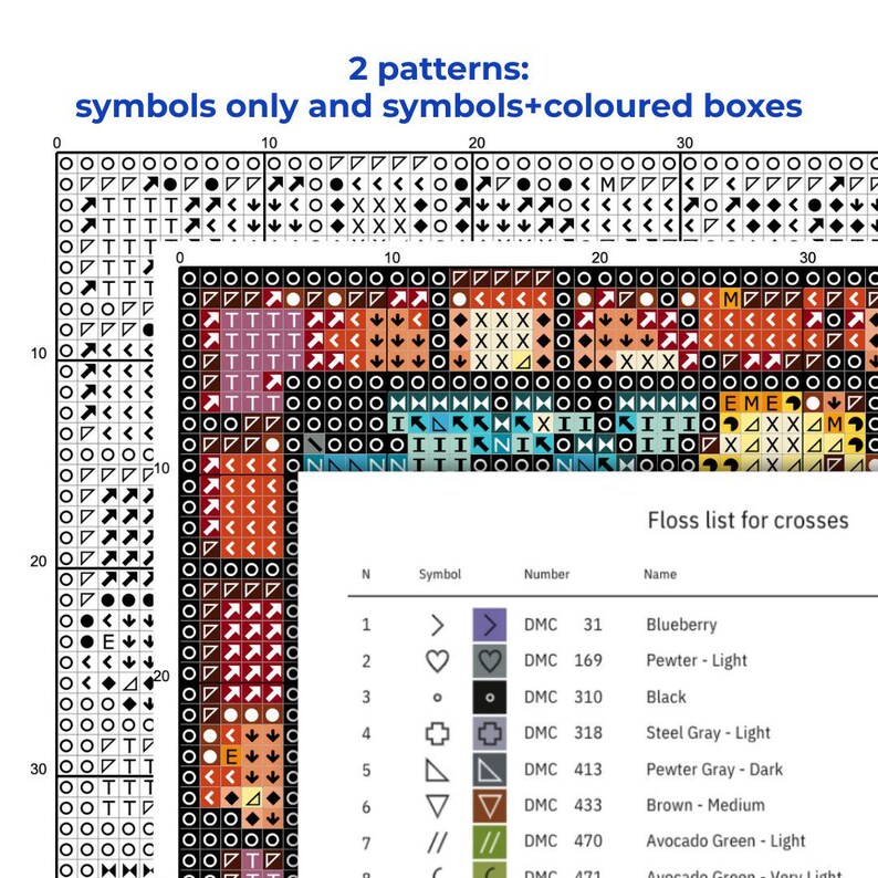 Black Cat Polka Dot Cross Stitch Pattern: Yayoi Kusama Japanese Famous ...