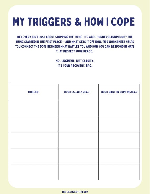 Triggers u0026 coping skills worksheet: mental health recovery ...