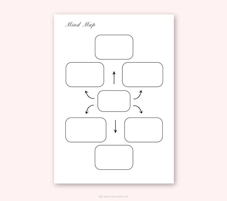Mind Map Planner Printable, Brainstorm Template (a4/a5/letter/half, PDF ...