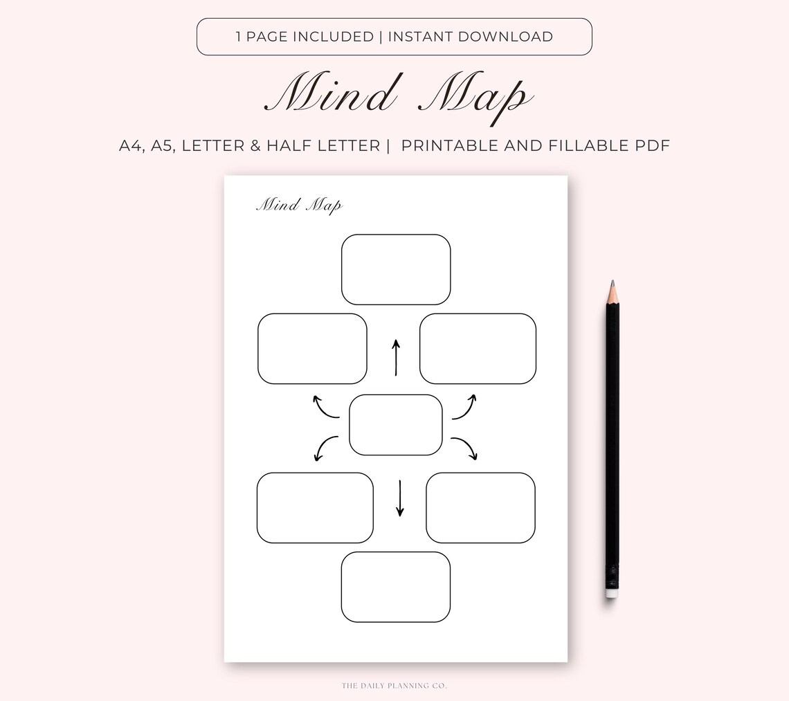 Mind Map Planner Printable, Brainstorm Template (a4/a5/letter/half, PDF ...