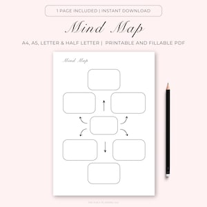 Mind Map Planner Printable, Brain Dump Page, Study Notes, Action Plan, Brainstorm Ideas, Visual Mind Map Template, A4/A5/Letter/Half, PDF