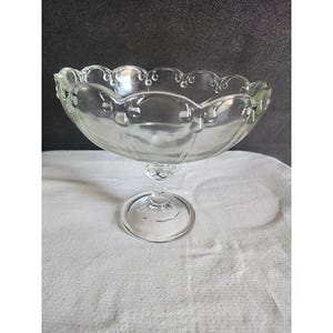 Indiana Glass Clear Teardrop  Compote Pedestal Footed Bowl Fruit Candy Vintage