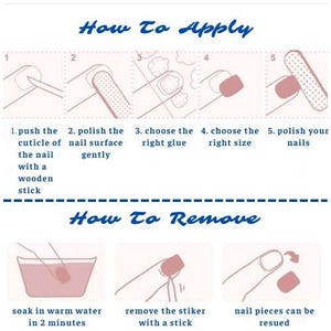 K&ouml;nnte beinhalten: Illustrierte Anleitung mit Schritten zum Auftragen und Entfernen von Nagelverl&auml;ngerungen. Anweisungen umfassen das Zur&uuml;ckschieben der Nagelhaut, das Polieren der N&auml;gel, die Auswahl von Kleber und Gr&ouml;&szlig;e sowie das Einweichen in warmem Wasser. Text: "How To Apply" und "How To Remove".