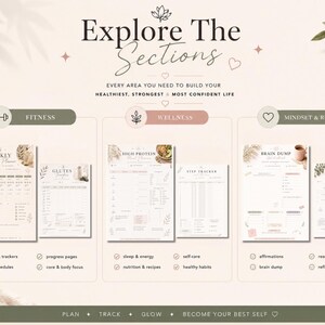 May include: A digital planner with the title "Explore The Sections" and sections for fitness, wellness, and mindset. Each section includes printable pages for tracking workouts, sleep, and self-care. The planner is designed to help build a healthy and confident life.