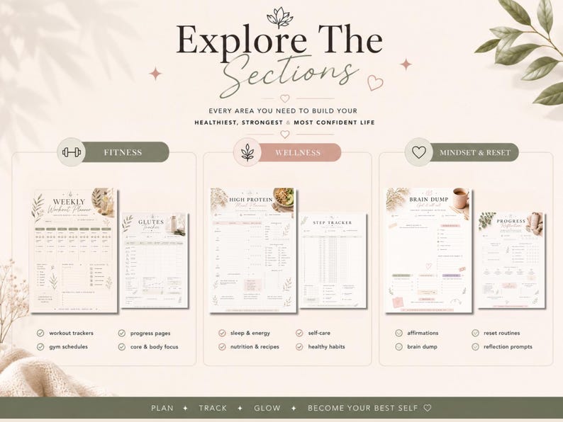 May include: A digital planner with the title "Explore The Sections" and sections for fitness, wellness, and mindset. Each section includes printable pages for tracking workouts, sleep, and self-care. The planner is designed to help build a healthy and confident life.
