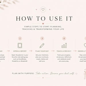 May include: A light pink graphic with the text "HOW TO USE IT" and instructions for planning, tracking, and transforming your life. The steps include downloading, opening, planning your day, tracking, and growing. The image also includes the text "PLAN WITH PURPOSE. Take action. Become your best self."