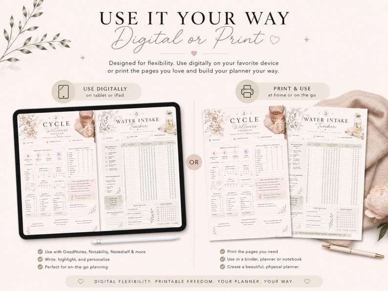 May include: Digital or print planner pages with "Cycle Wellness" and "Water Intake Tracker" templates. The image shows the planner on a tablet and printed, with text that reads "Use It Your Way". The design is in soft neutral tones with floral accents.