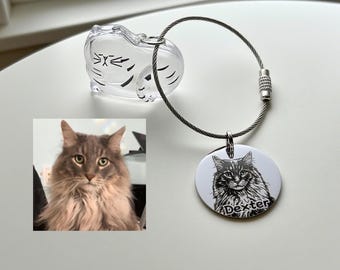 Custom Cat Fur Keepsake Keychain, Pet Memorial, Pet Loss Gift, Personalized Cat Lover Gift,Christmas Gift, Best Gift,Cat Memorial Gift