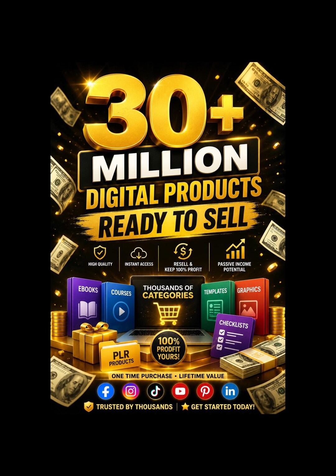 Digital Products 2026 Bundle PLR & MRR Rights - Etsy