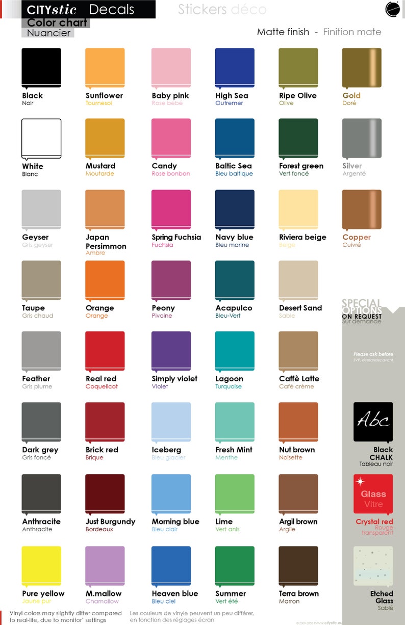 KID decal Chart Height Growth from the Chrysler Building in image 5