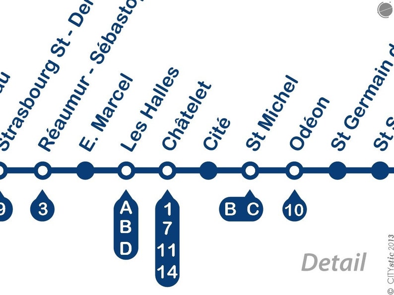 Ch\u00e2telet Montparnasse Odeon Town center with stations and connections PARIS WALL DECAL : North-South Line 4 of the Parisian Subway