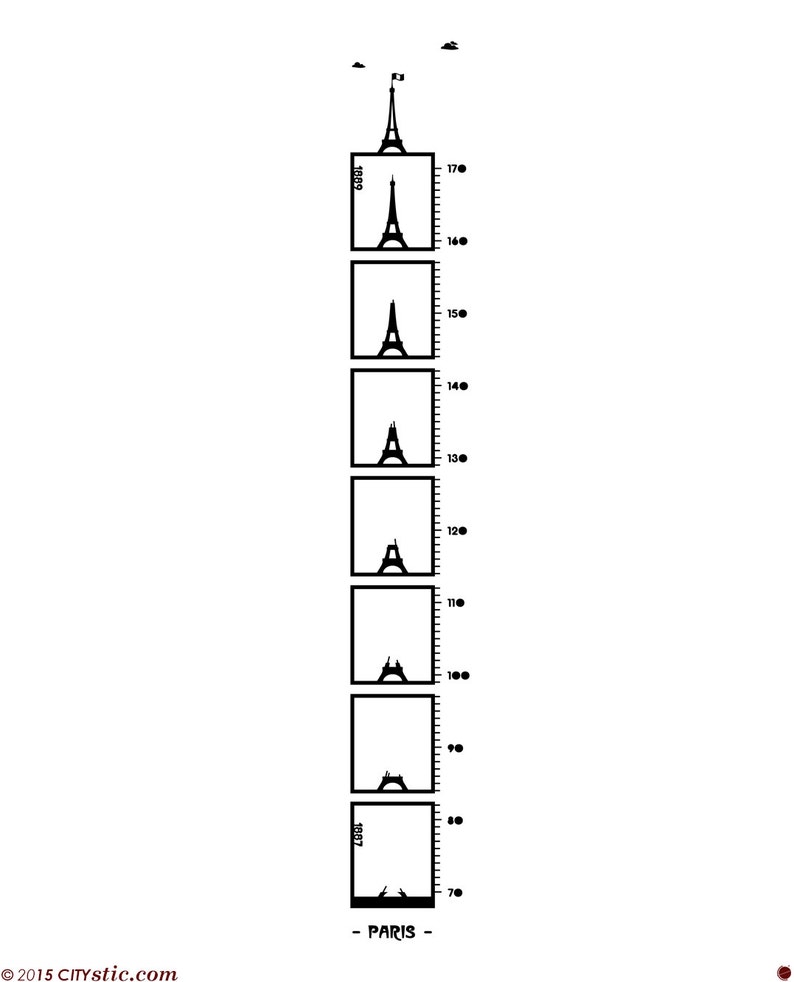 Paris Chart Height Decal Kid Growth sticker featuring the Eiffel Tower in Centimeters with Construction phases