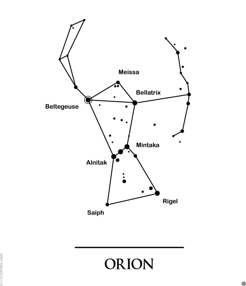 ASTRONOMY WALL DECAL : Orion Constellation Sticker With Main - Etsy