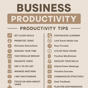 AI Productivity Toolkit 50 Expert Prompts and Step by Step Guide for Entrepreneurs