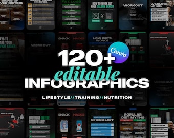 Op de afbeelding: Een collage van meer dan 120 bewerkbare infographics voor lifestyle, training en voeding. De infographics zijn in zwart-wit met een rood en blauw Canva-logo in het midden. De tekst "120+ bewerkbare infographics" staat in een groot, vet lettertype.