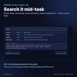 May include: A dark blue digital interface guide titled Search it mid-task. It features a search bar, a command table listing /compact, /context, and /autocompact, and a syntax section. Bottom text indicates Cmd+K or Ctrl+K for navigation.