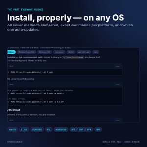 May include: A dark blue informational graphic titled "Install, properly &mdash; on any OS" featuring text about software installation methods, command line snippets, and a navigation bar with options for macOS, Linux, Windows, WSL, Homebrew, APT, DNF, APK, and NPM.