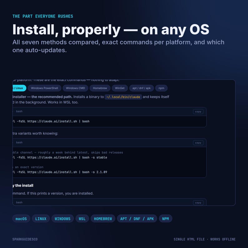 May include: A dark blue informational graphic titled "Install, properly &mdash; on any OS" featuring text about software installation methods, command line snippets, and a navigation bar with options for macOS, Linux, Windows, WSL, Homebrew, APT, DNF, APK, and NPM.