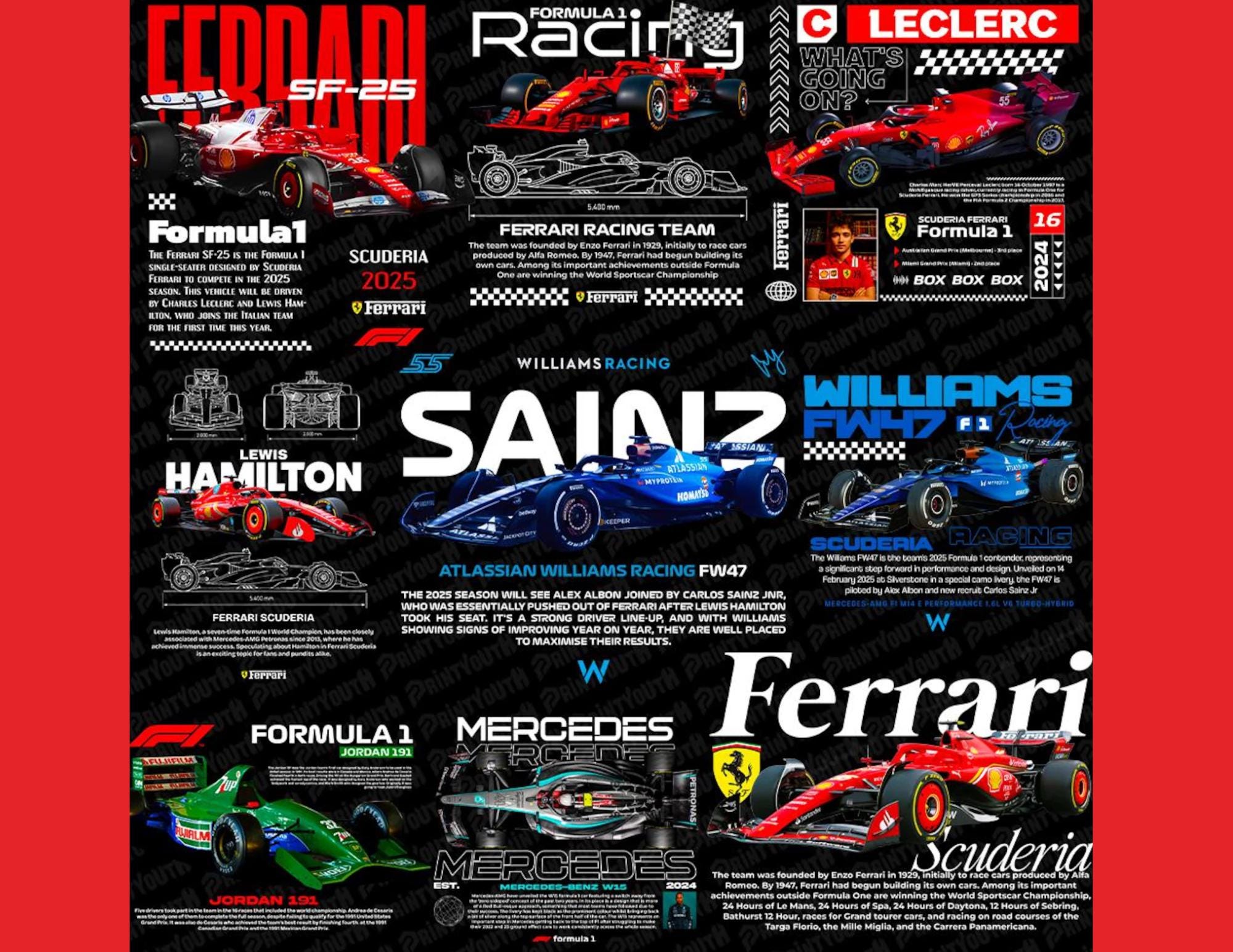 Etsy Racing Designs Racing Car Logos/racing Design Sublimation Dtf in Png (instnt Download ...