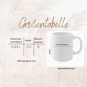 Może przedstawiać: Biały ceramiczny kubek z uchwytem, oznaczony wymiarami i pojemnością. Kubek ma 9,5 cm wysokości i 8 cm średnicy, o pojemności 0,33 litra. U g&oacute;ry znajduje się napis "Gr&ouml;&szlig;entabelle".