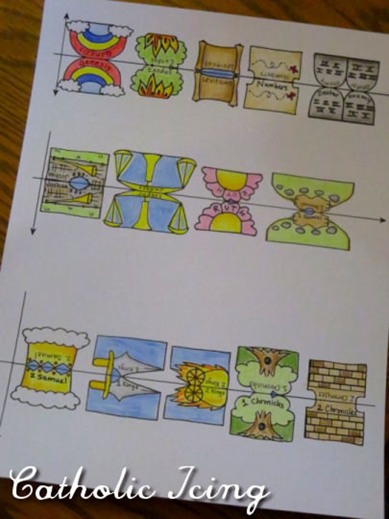 The World's Cutest Bible Tabs Ever (for Catholic and Protestant Bibles) image 2