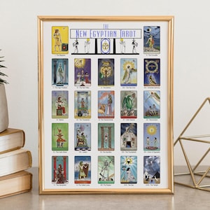 Occult wall art, astrology zodiac print, witchy home decor, mystical alchemy poster, tarot print, esoteric poster, magic Kabbalah art.