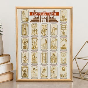 Occult wall art, astrology zodiac print, witchy home decor, mystical alchemy poster, tarot print, esoteric poster, magic Kabbalah art.