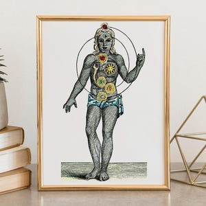 Occult wall art, astrology zodiac print, witchy home decor, mystical alchemy poster, tarot print, esoteric poster, magic Kabbalah art.