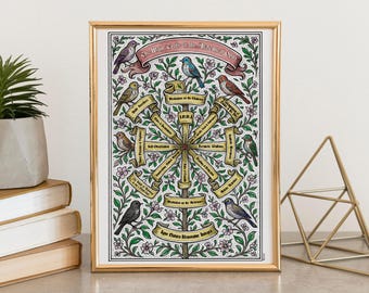 Poster degli strumenti di alchimia, stampa artistica mistica della Kabbalah