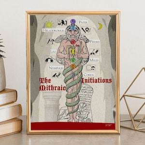Occult wall art, astrology zodiac print, witchy home decor, mystical alchemy poster, tarot print, esoteric poster, magic Kabbalah art.