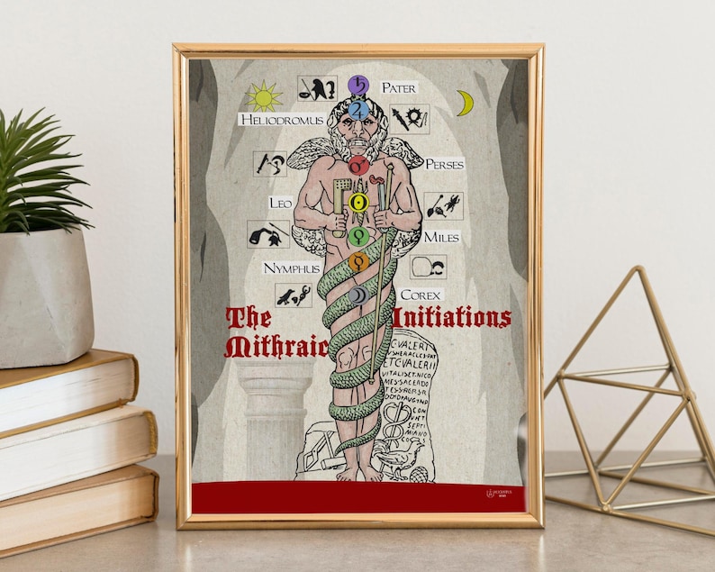Mithraic Initiations Poster, Occult Kabbalah Art - Etsy
