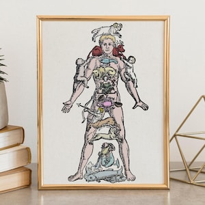 Occult wall art, astrology zodiac print, witchy home decor, mystical alchemy poster, tarot print, esoteric poster, magic Kabbalah art.