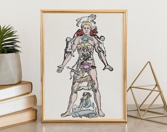 Poster dell'uomo dello zodiaco, arte mistica della Kabbalah, stampa astrologica