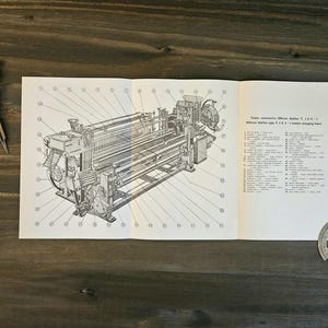 Op de afbeelding: Een open boek met een gedetailleerde zwart-wit illustratie van een machine, waarschijnlijk een weefgetouw, met genummerde labels. Een passer en een gradenboog liggen op het houten oppervlak.