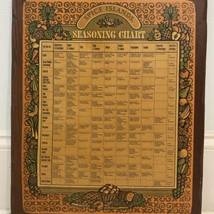 Vintage Spice Islands Seasoning Chart Mounted on Wood Board with Hanger