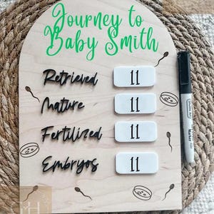 IVF egg collection/egg retrieval announcement, personalised announcement, digital print