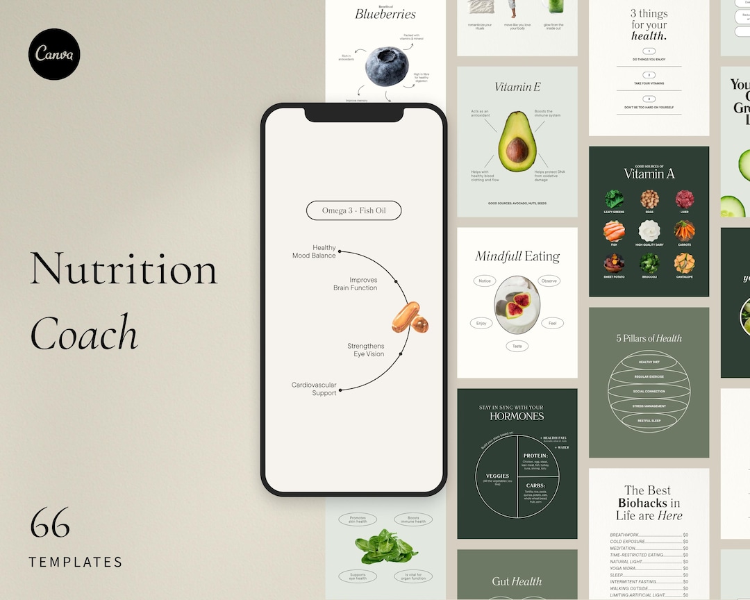 Nutrition Coach Social Media Templates: Canva Instagram Posts (digital ...