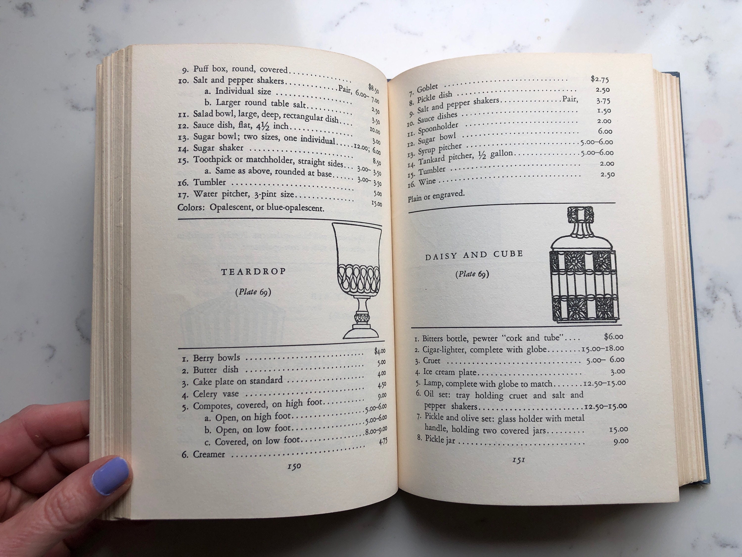 Current Values of Antique Glass Ruth b Lee Vintage Glass Guide Price Guides Etsy