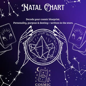Leitura do Mapa Natal – Descubra seu verdadeiro potencial