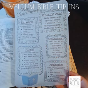May include: A translucent vellum Bible tip-in sheet featuring the title Bible Verse Mapping. The page includes sections for Key Words, Write the Verse, Cross Reference, Context, and Application, all framed in decorative borders with floral accents.