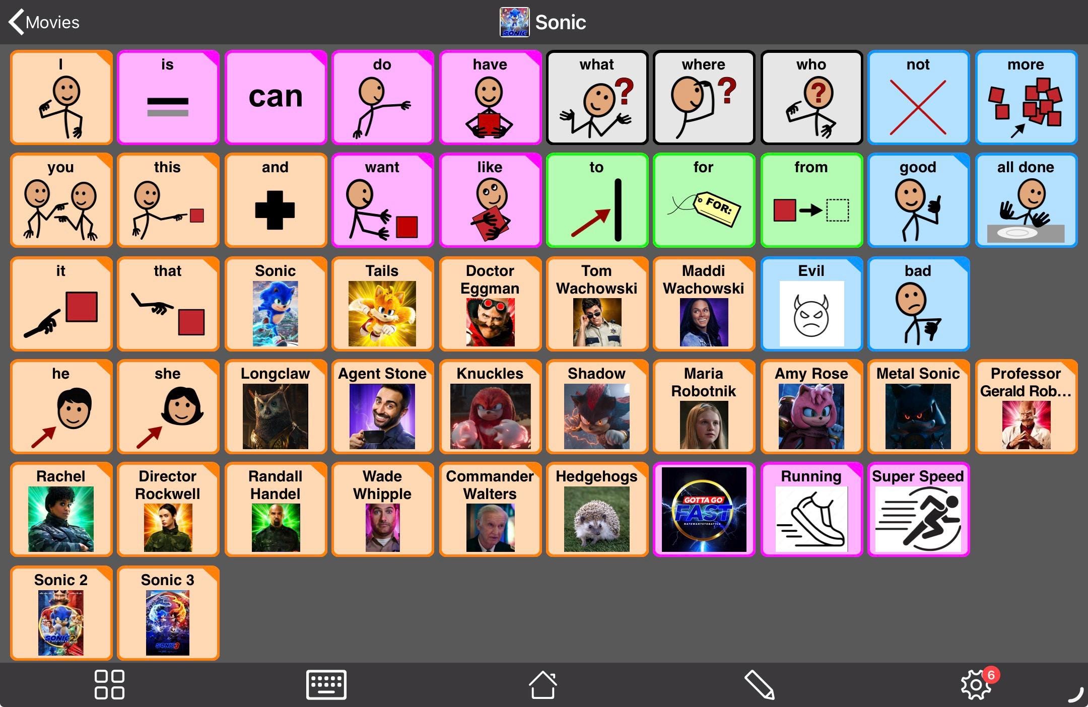 Sonic - Proloquo2go AAC Template | Speech Device Page | Digital ...