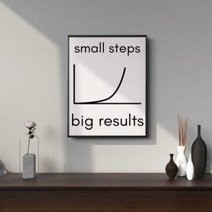 Entrepreneur Wall Art, Motivational Art, Print Motivational Quote, Quote Poster, Entrepreneur Poster Office Wall Decor, Motivational Gift