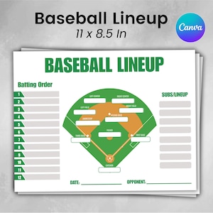 Editable Baseball Lineup,Softball Lineup,Baseball Chart Cards,Baseball Field Position Sheet,Batting Order Sheet,Baseball Game Day,Coach Gift