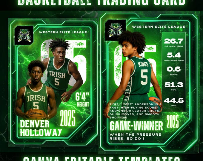 Basketball Card, Editable Basketball Trading Card Template,basketball ...