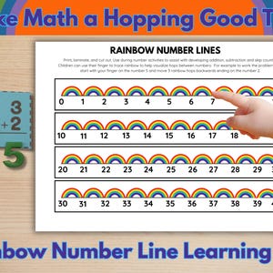 Pode incluir: Tapete de aprendizagem educativo com linhas numéricas de arco-íris para adição e subtração. Inclui um auxílio visual com arcos-íris coloridos e números de 0 a 40. Inclui também blocos de números e um problema de matemática.