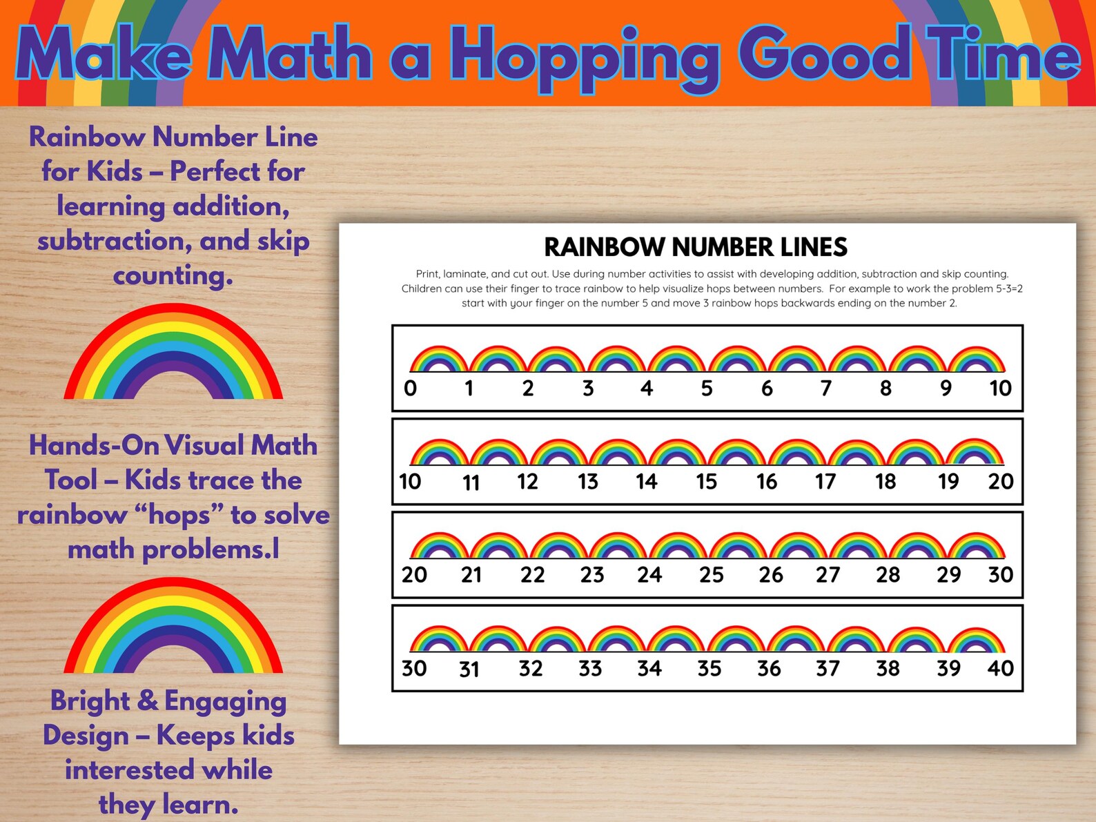 Rainbow Number Line Printable: Math Addition, Subtraction Visual Aid - Etsy
