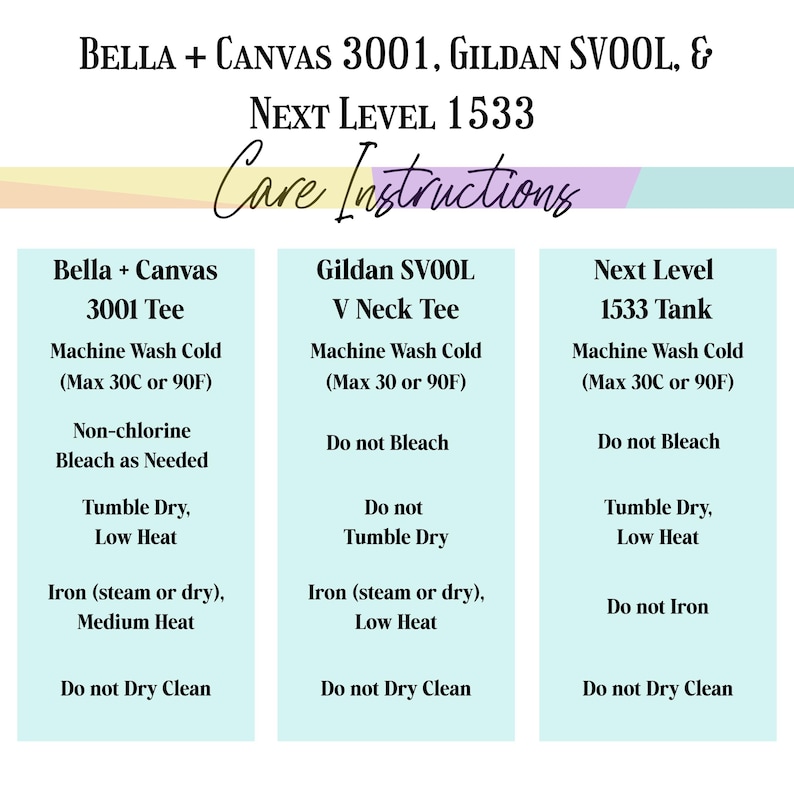 May include: Care instructions for Bella + Canvas 3001 Tee, Gildan SVOOL V Neck Tee, and Next Level 1533 Tank. Includes washing instructions, temperature guidelines, and ironing recommendations. The text is displayed on a light blue background.