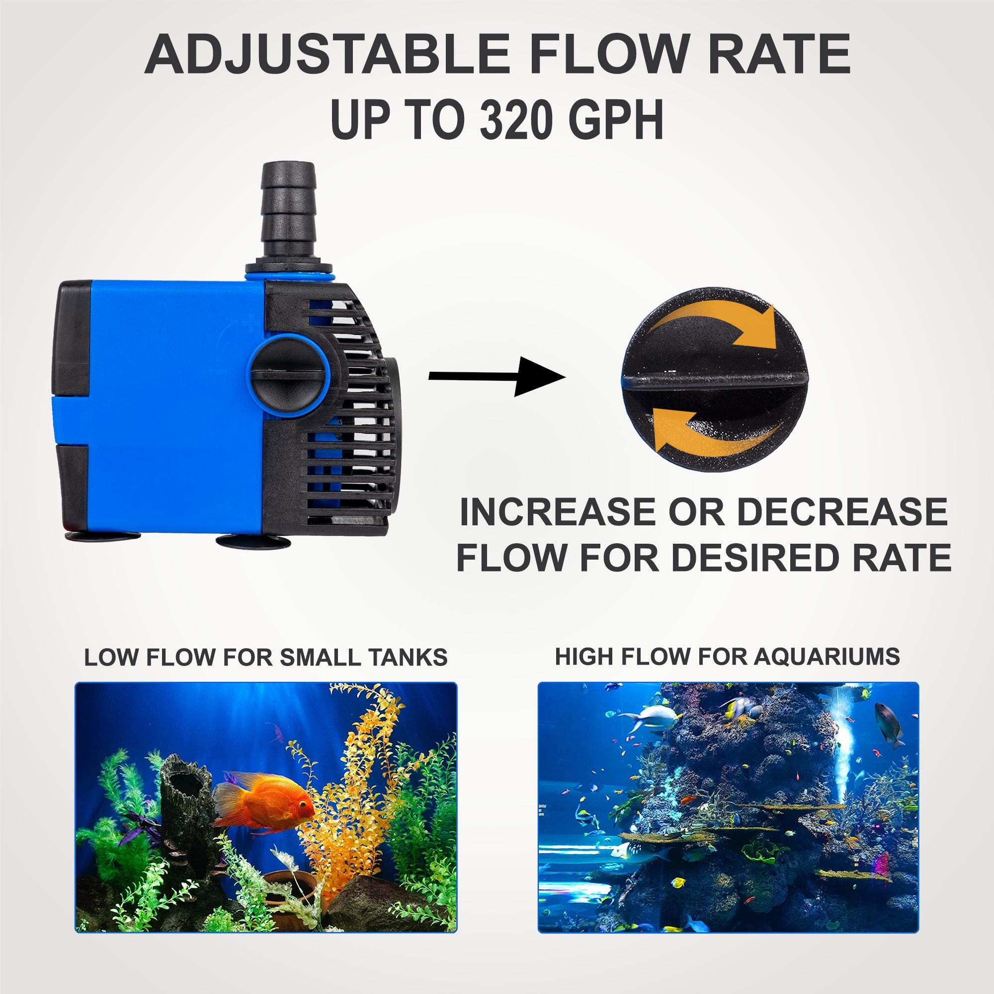 thumbnail image 2 of QPOND Two 320GPH Submersible Water Pumps – Fountain/Waterfall With Grounded US Plug 2 of 2